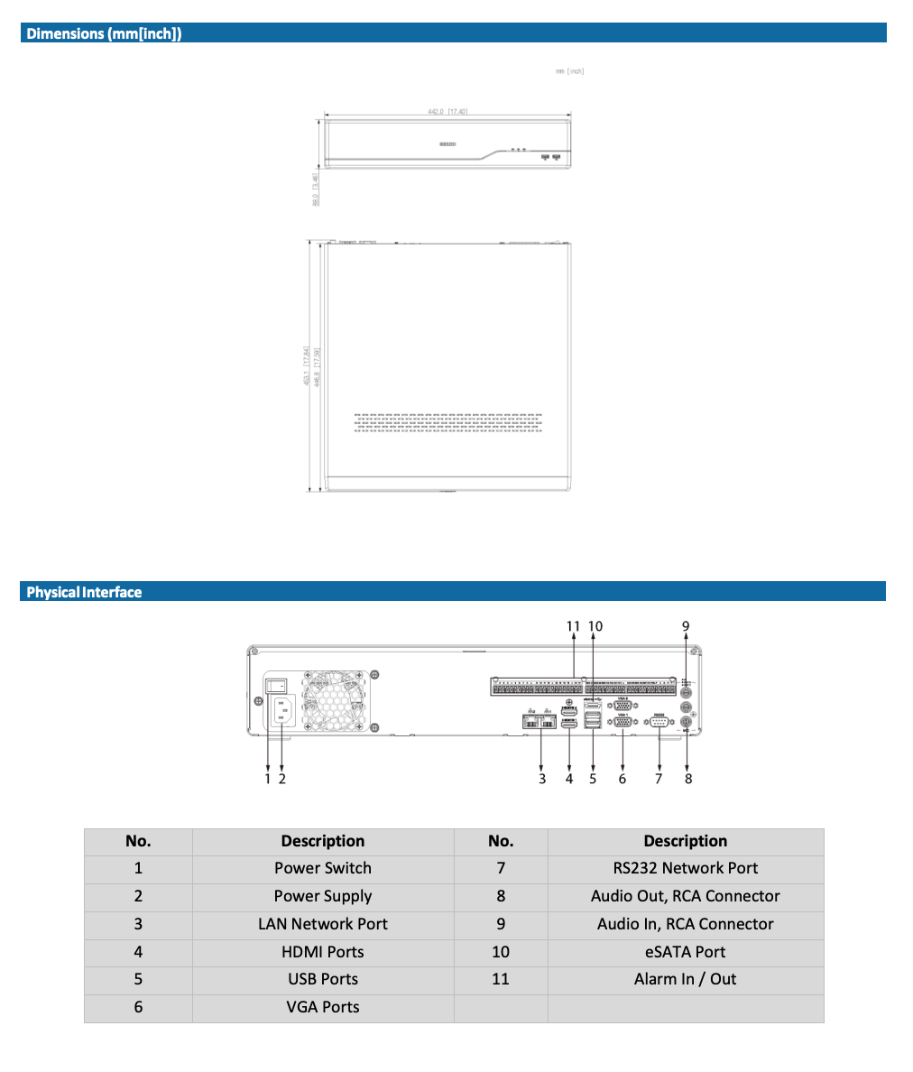LTS Pro-X LXN9464D Pro-X 64CH IP Up to 8K/32MP Human & Vehicle Detection 8 x SATA NDAA NVR