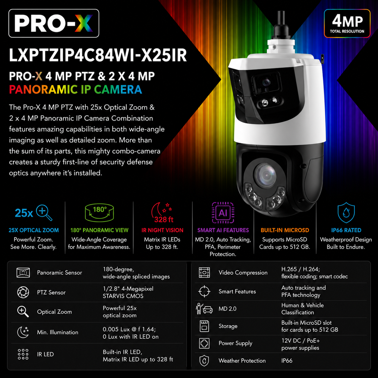 LTS Pro-X LXPTZIP4C84WI-X25IR IP 4MP 25x Zoom 2 x 4MP Pano 328ft LED NDAA Tracking Camera