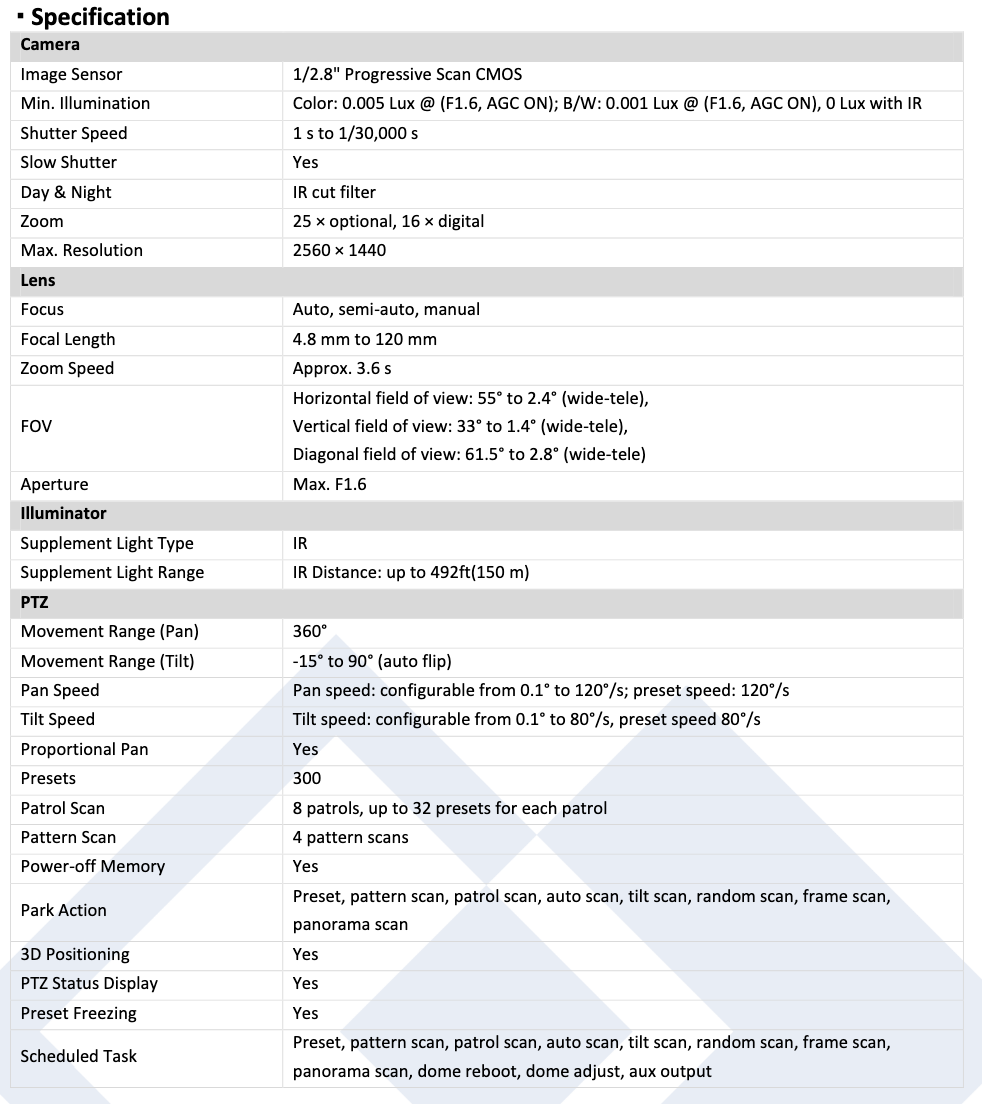 LTS Platinum PTZIP514NW-X25IR HD IP 4MP 25x Zoom 492ft IR Ultra Low Light WDR PTZ Dome Camera LTPTZIP514NW-X25IR Replacement for PTZIP514X25WIR, LTPTZIP514X25WIR